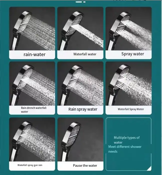 Turbo Boost High Pressure Shower Head with Advanced Filtration System