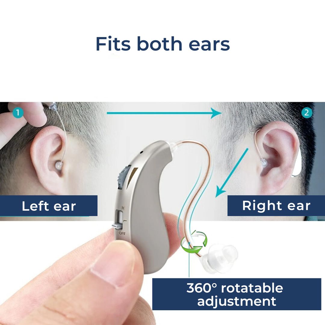 Rechargeable Digital Hearing Aid for Enhanced Sound Clarity and Comfort