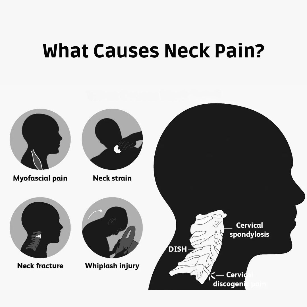 Adjustable Neck Traction Device for Cervical Pain and Tension Relief