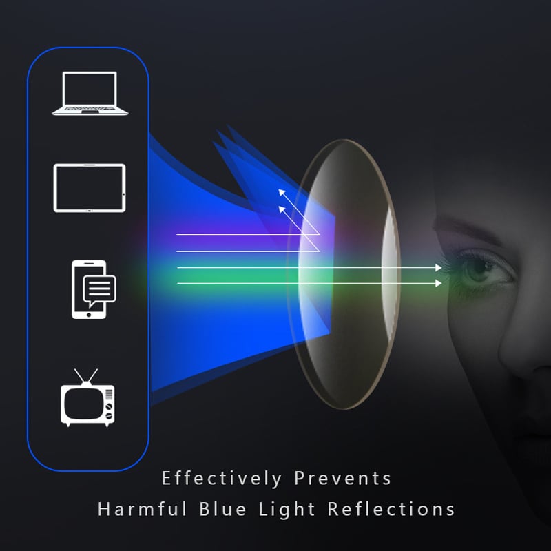 Sport Ultra-Light Progressive Anti-Blue Light Glasses
