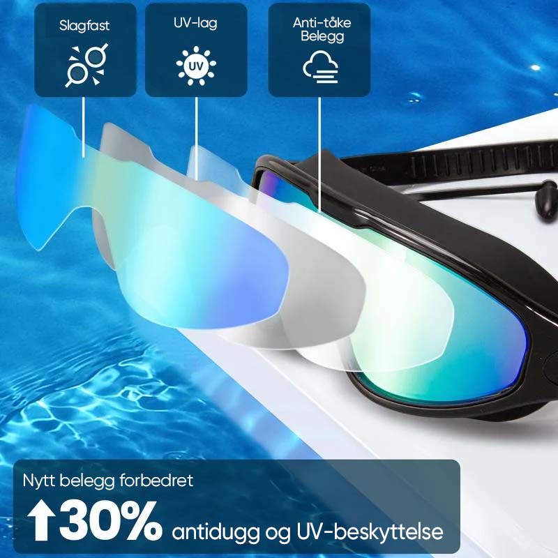 Anti-Fog Swimming Goggles with Wide View