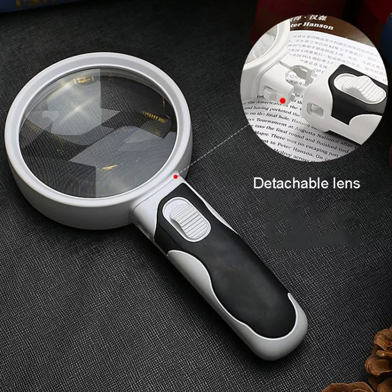 20X Optical Magnifier with LED Illumination