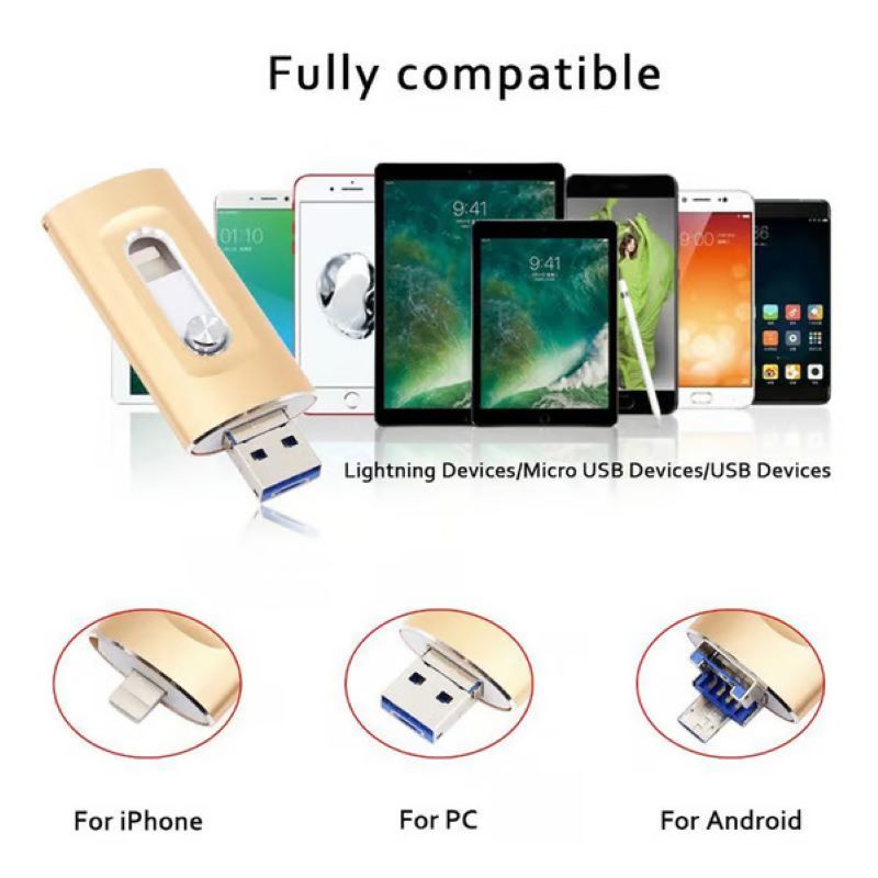 3-in-1 USB Flash Drive for Phones and Computers, Large Capacity
