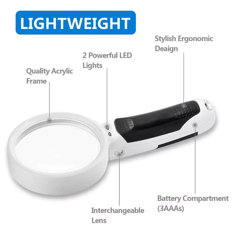 20X Optical Magnifier with LED Illumination
