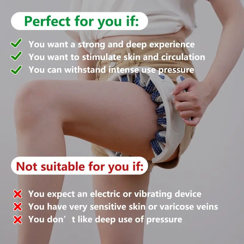 Sakerplus Cellulite Massager Roller with 360° Deep-Tissue Rollers