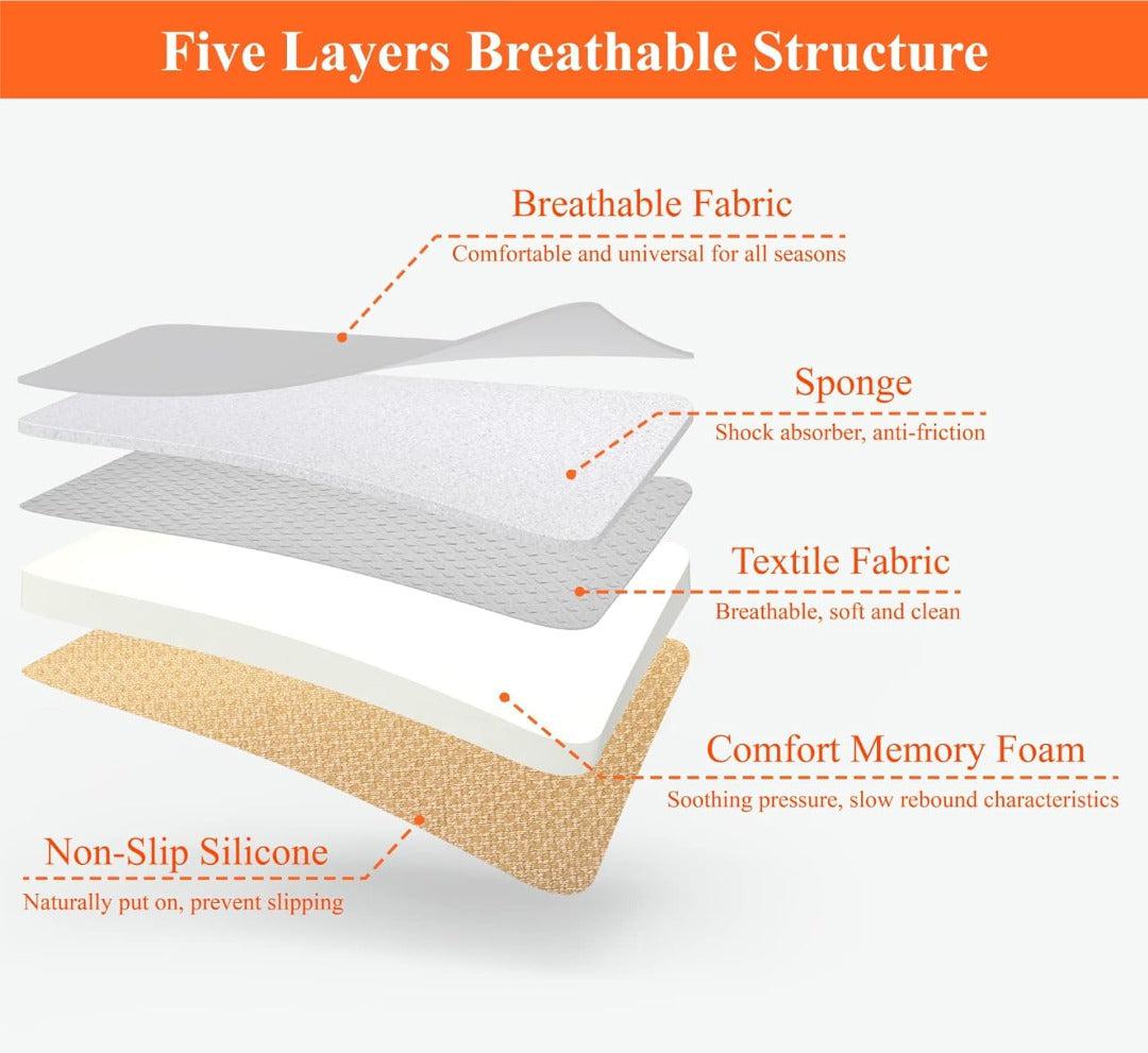 Memory Foam Car Seat Cushion for Enhanced Comfort