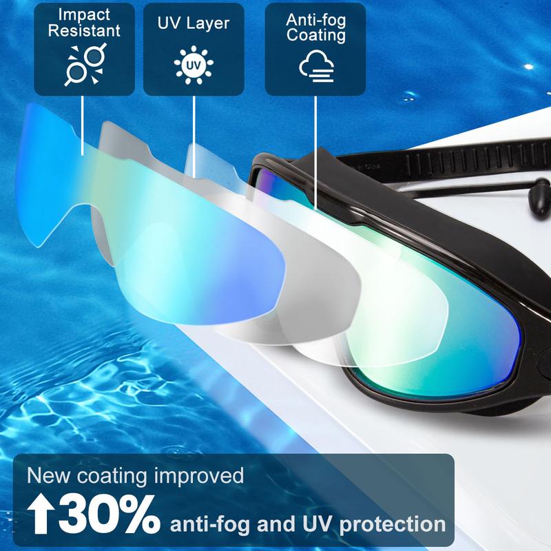 Leakproof Swim Goggles for Adults and Teens