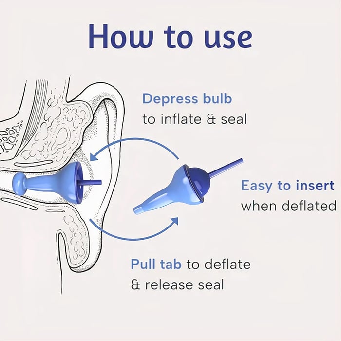 Inflatable Reusable Earplugs | Noise Cancelling & Waterproof | 35dB Silicone