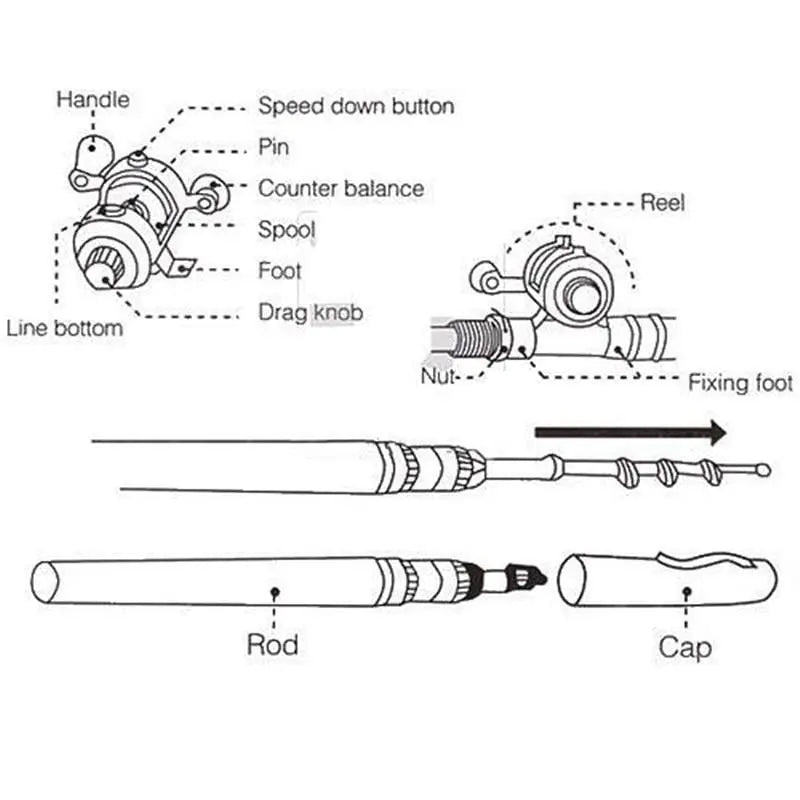 Ultra-Compact Pocket Fishing Rod – Lightweight and Portable Angling Gear