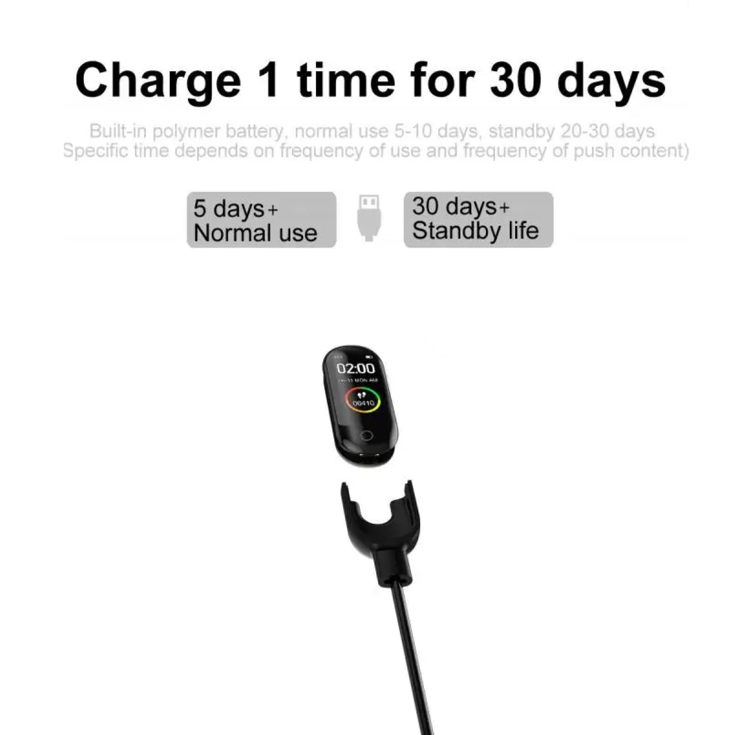 Smartwatch with Heart Rate and Blood Pressure Monitoring