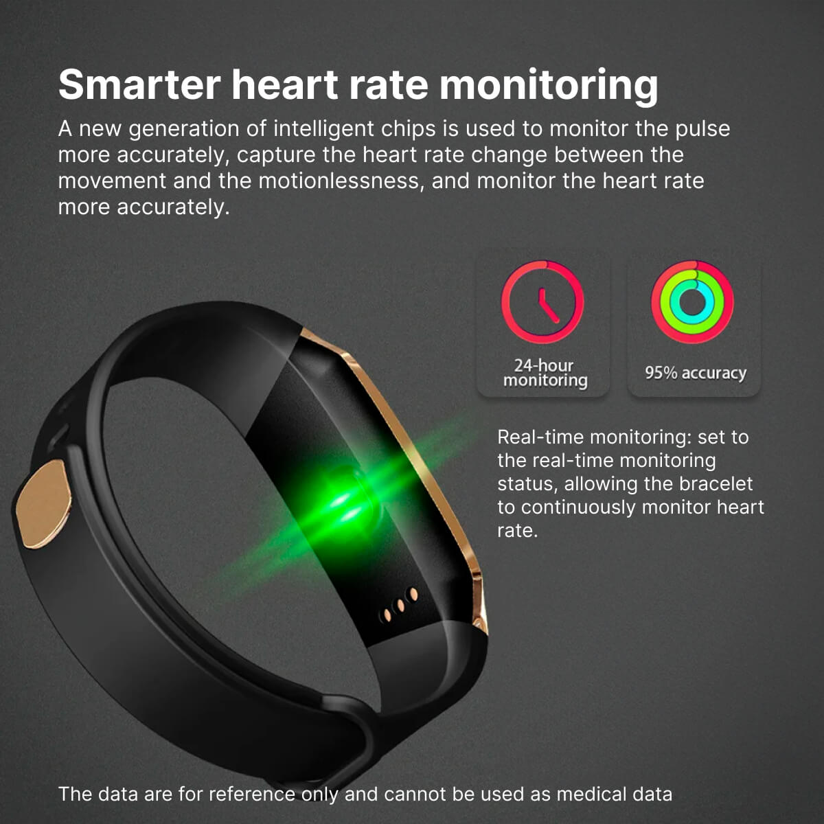 Smart Watch for Blood Pressure and Heart Rate Monitoring