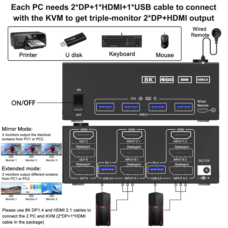 8K USB 3.0 KVM Switch for Triple Monitors with EU Plug