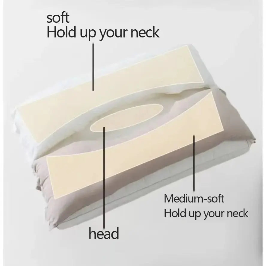 Ergonomic Dual-Layer Travel Neck Pillow with Adjustable Support