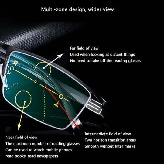 Optivista Multifocal Glasses with Auto Vision Adjust & Blue Light Protection