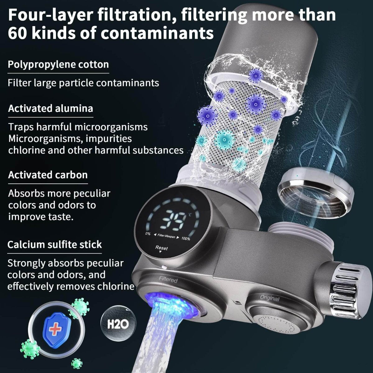Tap Water Purifier | Advanced Filtration for Clean & Safe Drinking Water