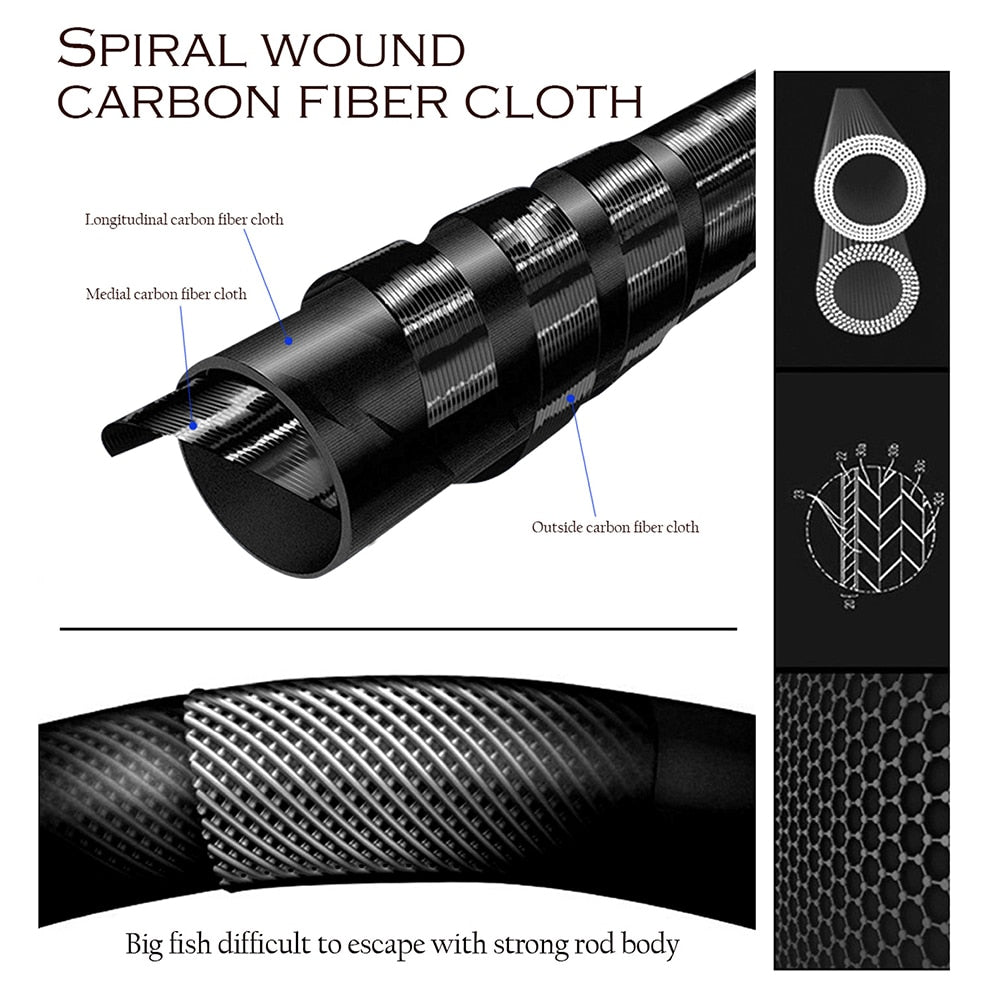 Ultra-Light Carbon Fiber Telescopic Fishing Rod