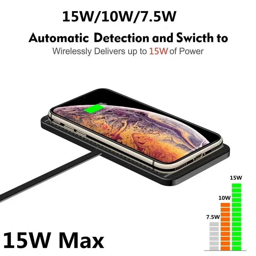 15W Fast Wireless Charging Pad | Ultra-Slim & Non-Slip | iPhone & Samsung Ready