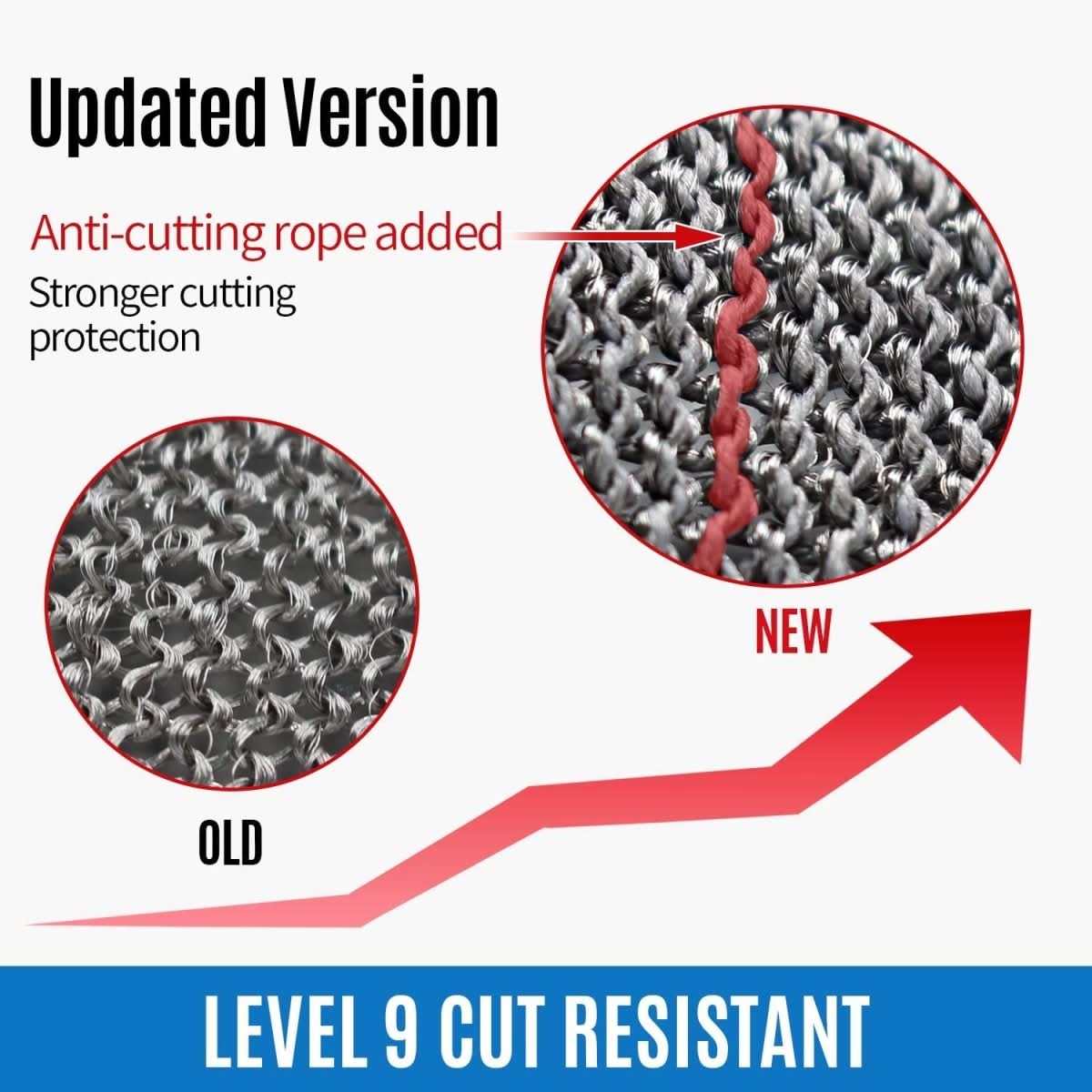Stainless Steel Cut-Resistant Safety Gloves for Optimal Protection