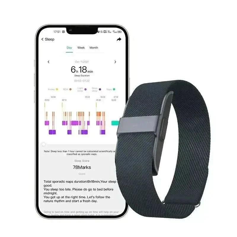 Continuous Health Monitoring: Heart Rate, Blood Pressure & Fitness Tracker