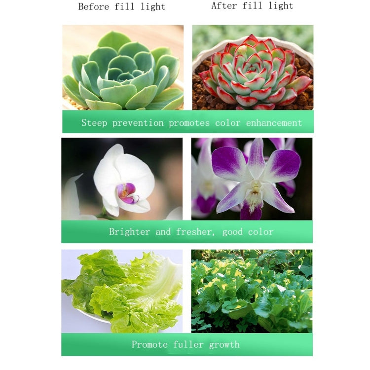 35w 150mm LED Full Spectrum Grow Light for Plants