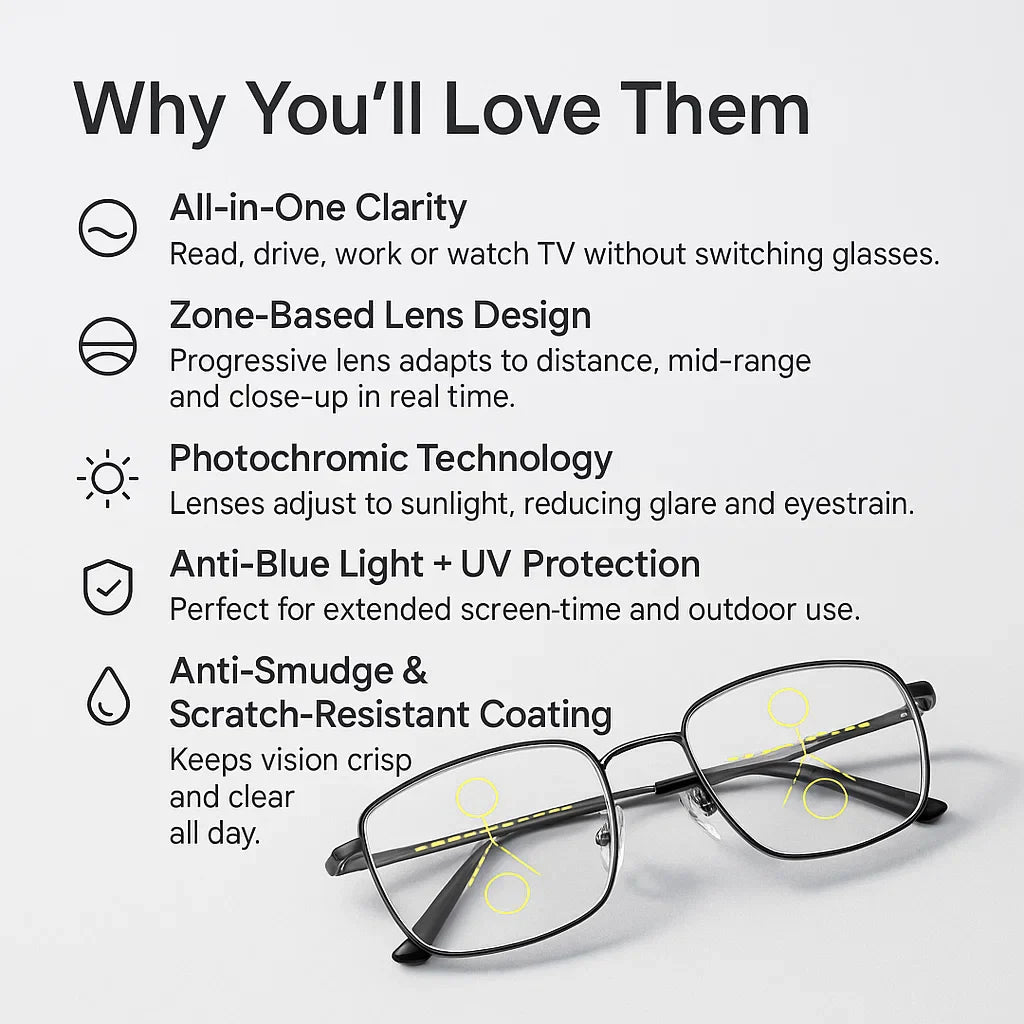 Progressive Multifocal Eyewear for All-Distance Clarity