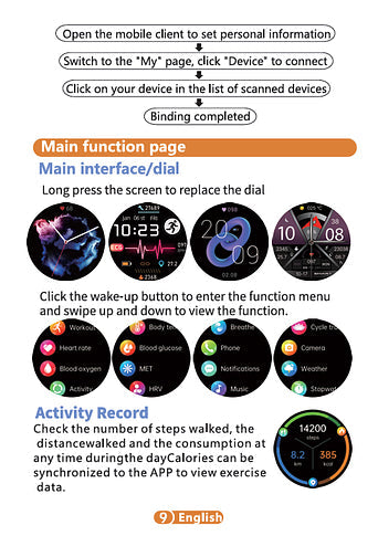 One-Touch Health Monitor Smartwatch: Glucose, Blood Pressure, ECG, Heart Rate