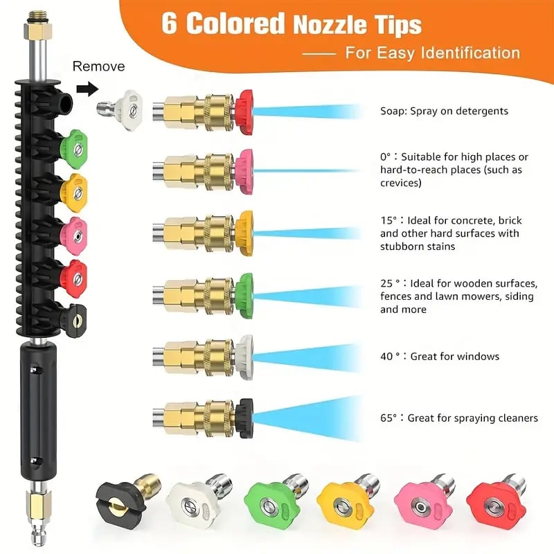 Telescoping Pressure Washer Wand Kit | 4000 PSI, 7 Tips for Roofs & Gutters