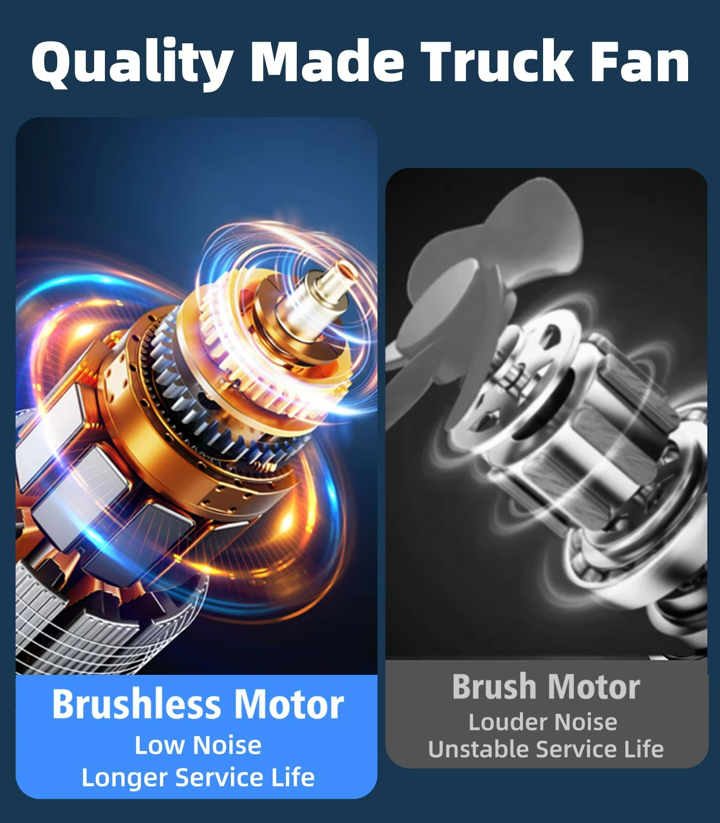 Wireless Car Fan with 4000 mAh Battery and Adjustable 3-Speed Settings