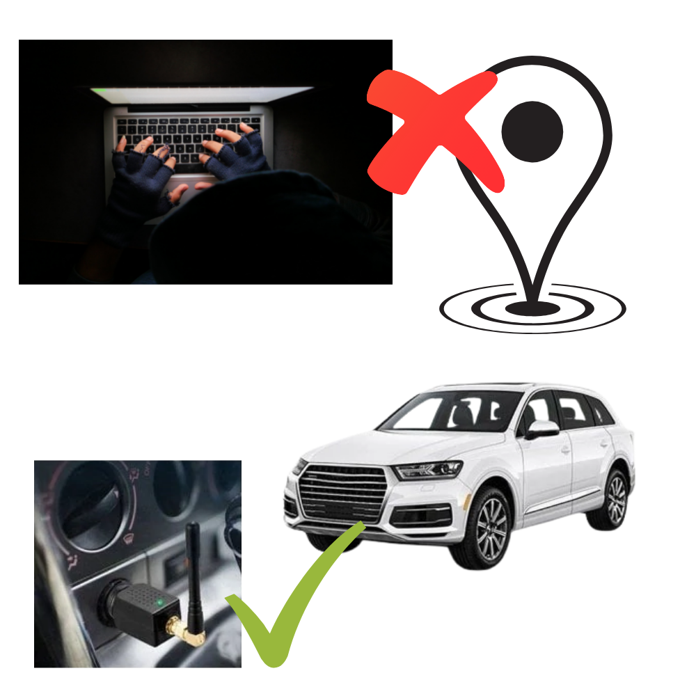 Vehicle Security GPS Signal Jammer for Privacy Protection
