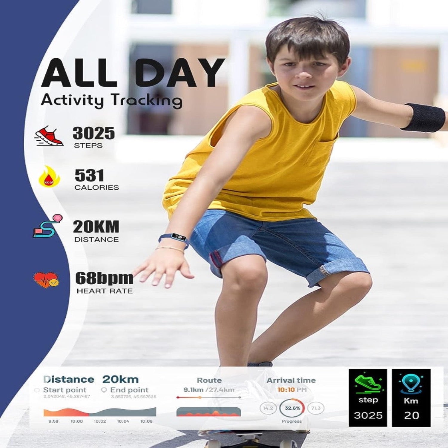 Kids Smart Fitness Watch – Activity Tracker with GPS & Heart Rate Monitor
