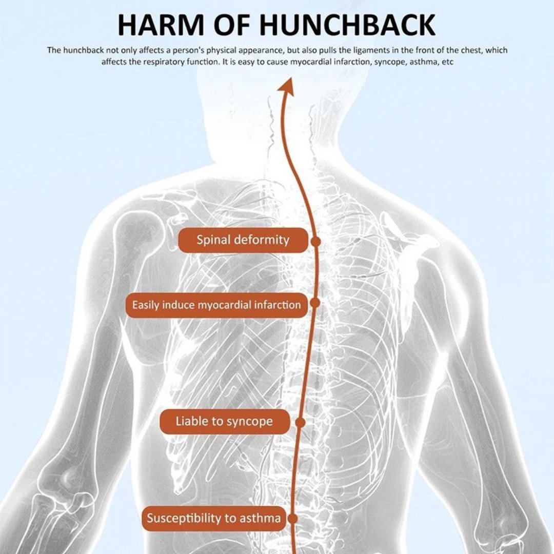 Adjustable Neck Support Brace for Spine Alignment and Posture Improvement