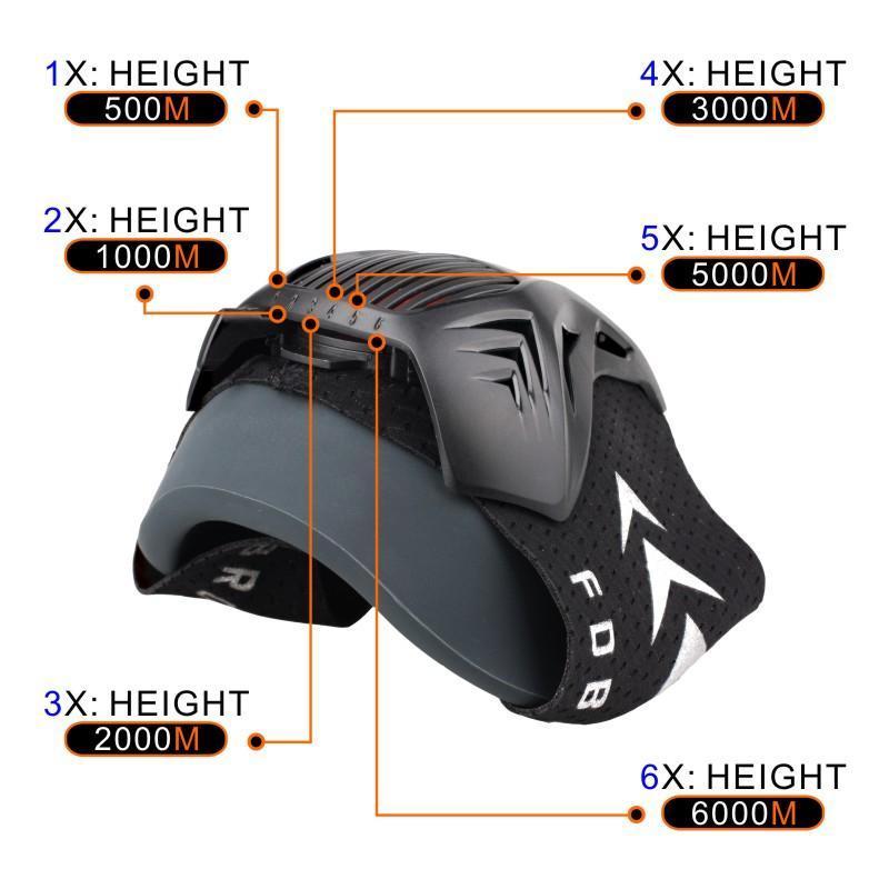 Elevation Workout Mask for Enhanced Athletic Performance