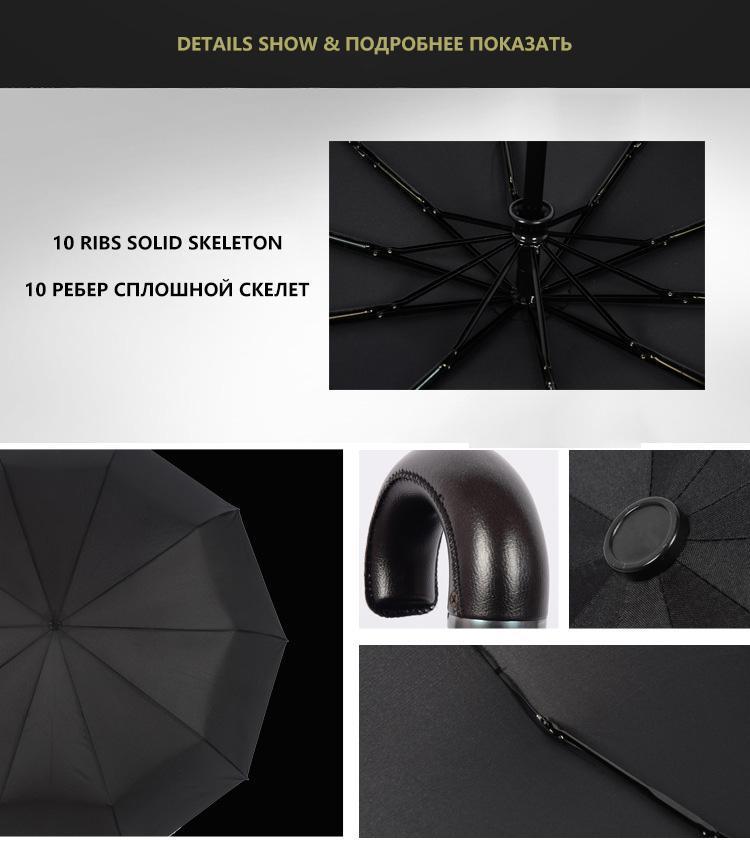 Automatic Windproof Classic English Umbrella with Premium Design