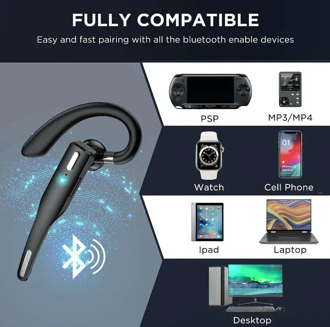Bluetooth 5.1 Headset with Dual Mic and Noise Cancelling for Professionals