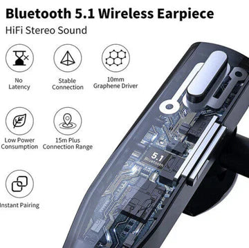 Trucker Bluetooth 5.1 Dual Mic Noise Cancelling Wireless Headset/Earpiece