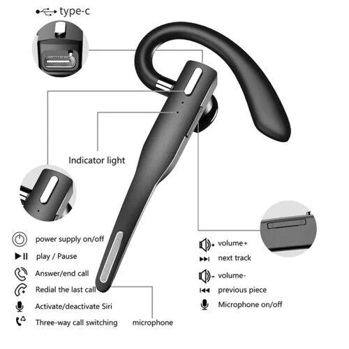 Bluetooth 5.1 Headset with Dual Mic and Noise Cancelling for Professionals