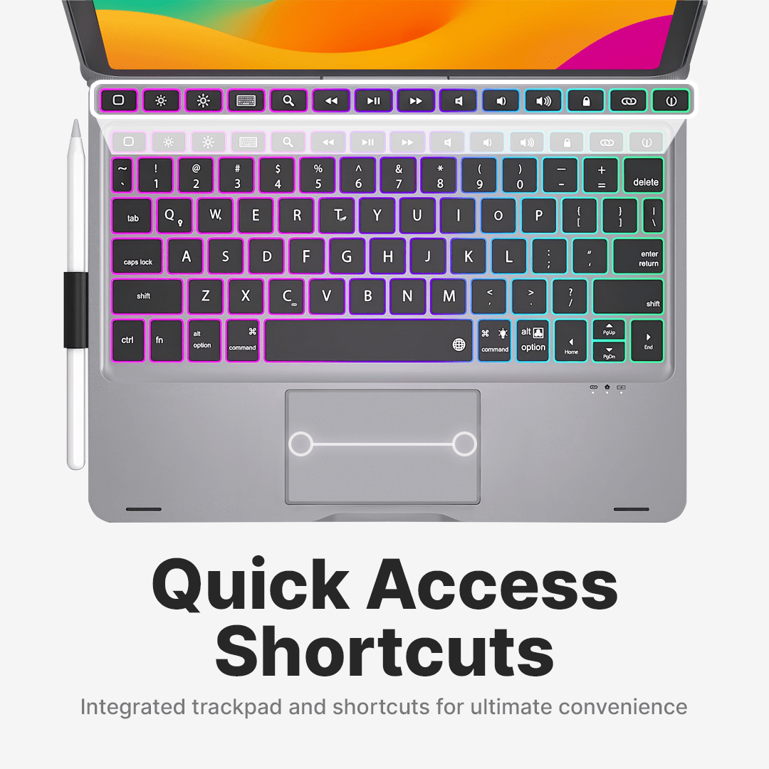 Wireless Keyboard Case for iPad with Rotating Feature