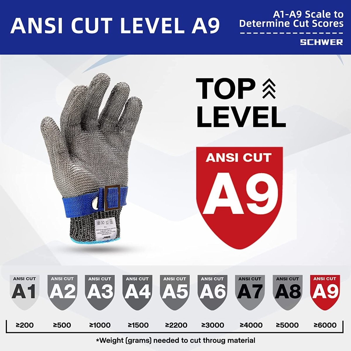 Stainless Steel Cut Resistant Safety Gloves – Maximum Protection & Comfort