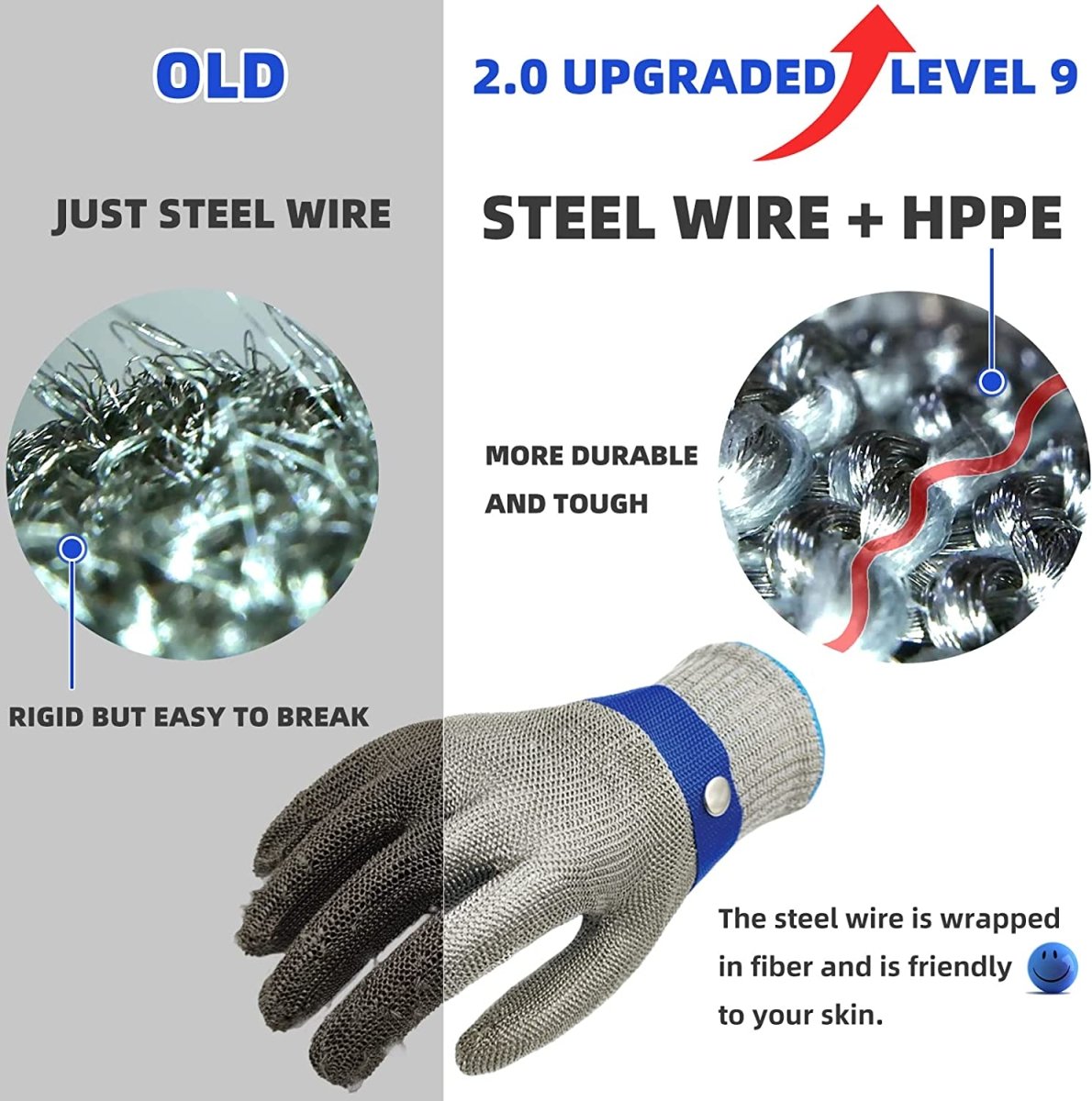 Stainless Steel Cut Resistant Safety Gloves – Maximum Protection & Comfort